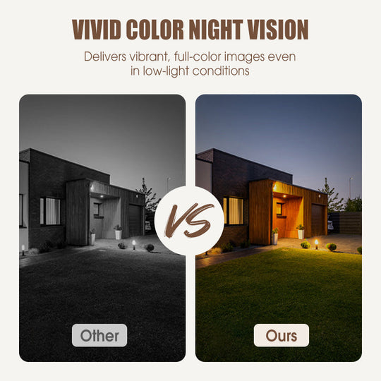 ✨✨Wireless Smart Security Camera✨✨ - Intelligent Security Around The Clock!