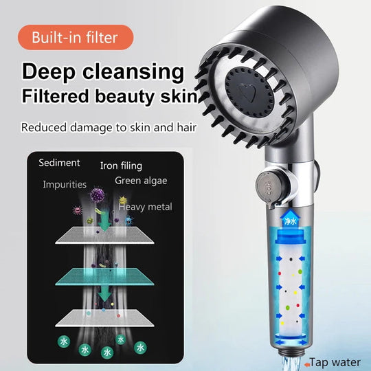 ✨Limited-time 50% discount🚿 Beauty and skin massage glorifying shower
