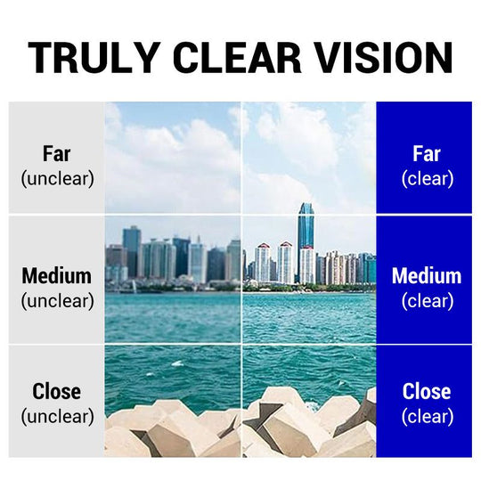 Multi-Function Anti-Blue Light Presbyopia Glasses – Clear Vision, Smart Protection