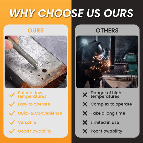 🔥 50% OFF! 🔧 UNIVERSAL WELDING ROD - Low Temperature & Easy to Use, Bonds Various Metals without Power Tools, Ideal for Home Repairs and DIY Projects 🛠️✨