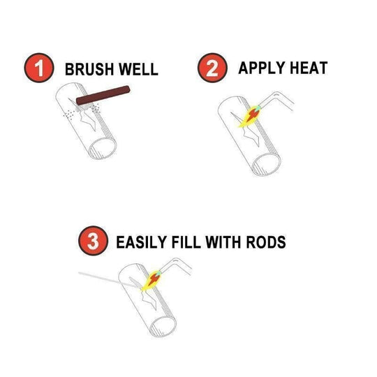 Aluminium Welding Rods – Repair engine blocks, gearboxes, loading ramps & more. Easy to melt – no expensive equipment needed! 💰✅