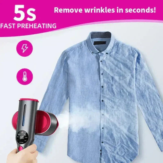2026 HOT SALE🏆Steam Iron & Steamer 2-in-1 – Kills 99.99% mites & bacteria. 5s preheat, 150ml tank. Ceramic plate, even heat. Safe for silk to cotton. Your fabric care essential.