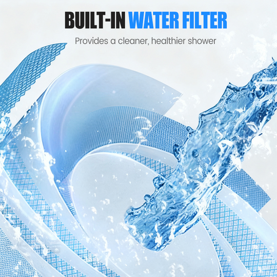 🚿5-Mode Filtered Shower Head – Spa-Style Massage & Skin-Friendly Filtered Water for Healthier Hair & Soft Skin