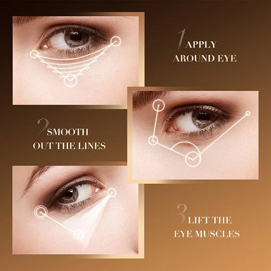 Retinol Caffeine Anti-Wrinkle Eye Cream