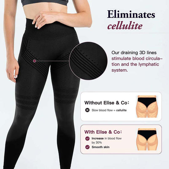 High-Waist Tummy Control & Butt Lifting POWERCELLS™ 3D Metabolic Booster Leggings