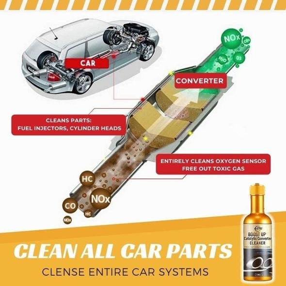 🚗50K+ SOLD💕Catalytic Converter Cleaner🧼
