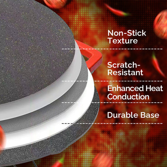 🌟Electric Non-stick Smokeless Baking Pan