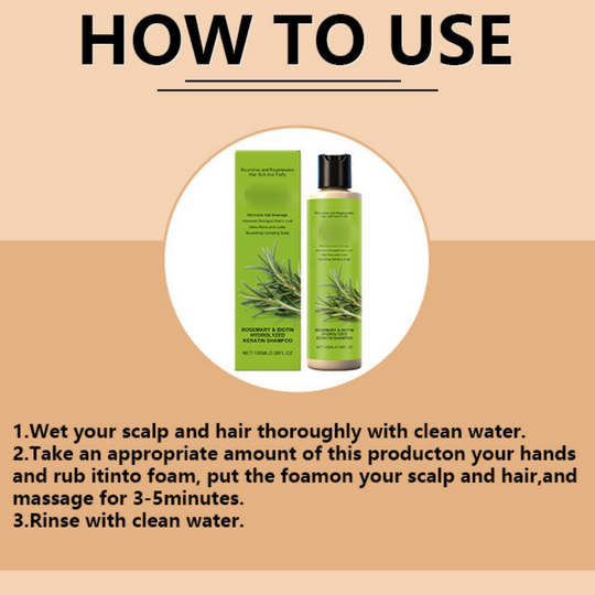 Nourishing Shampoo for Dry Scalp and Damaged Hair
