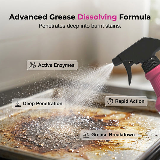 🍢💦Fast-Acting Heavy-Duty Grill Degreaser Spray