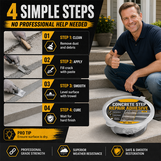 Concrete Step Repair Adhesive