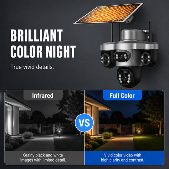 3 Lenses. 0 Wires. 100% Peace of Mind. Triple solar-powered security that watches every angle — no WiFi, no electric bill.
