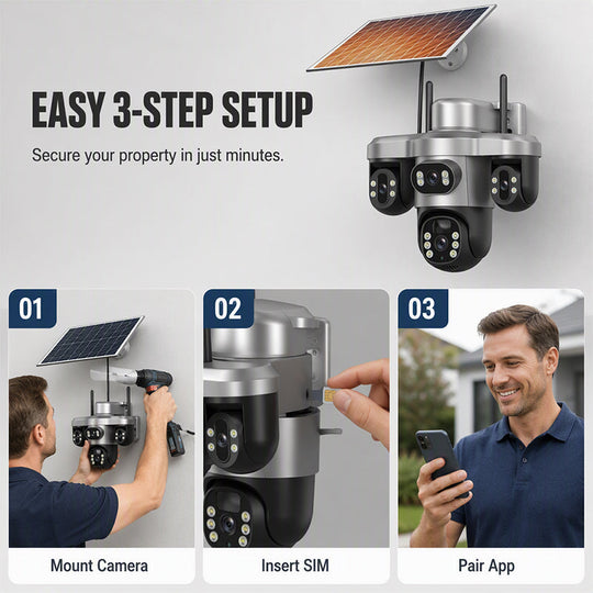 3 Lenses. 0 Wires. 100% Peace of Mind. Triple solar-powered security that watches every angle — no WiFi, no electric bill.