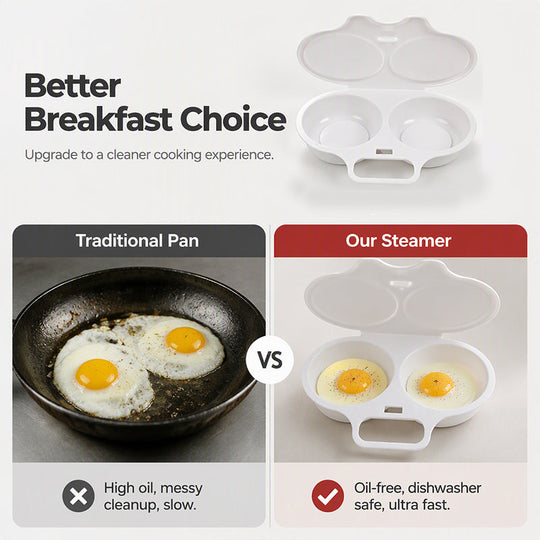 🥳2026 HOT SALE🥳💞50K+ SOLD! 🥗Microwave Egg Poacher – Dual‑cavity, non‑stick & easy clean. Healthier than frying – stock up & save! 🏠✅