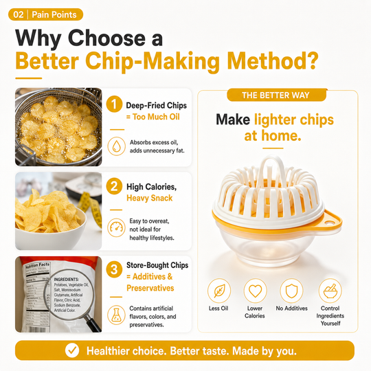 🥔DIY Microwave Potato Chip Maker with Slicer Bowl Set🍟
