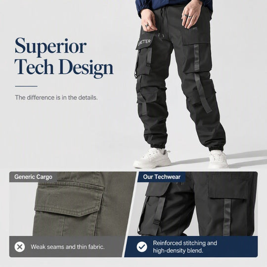 👖 More Pockets, More Freedom | Men's Techwear Harem Cargo Pants