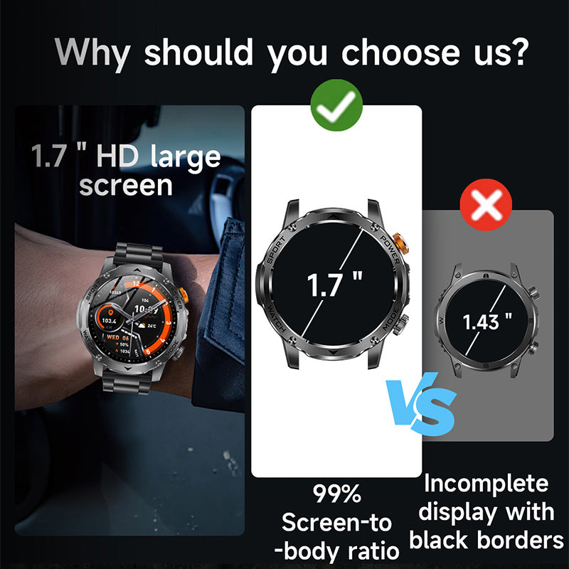 ⌚ Smart Watch: 1000mAh Battery, 1.7" HD Display, 100+ Sports Modes, LED Flashlight, Interchangeable Straps