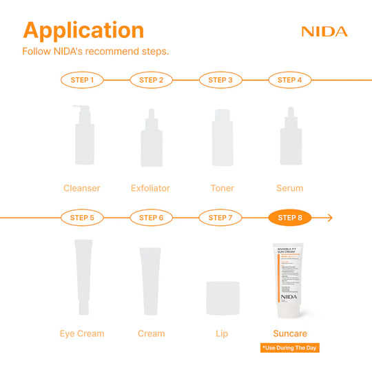 NIDA Invisible Fit Sun Cream for Face & Body (Global)