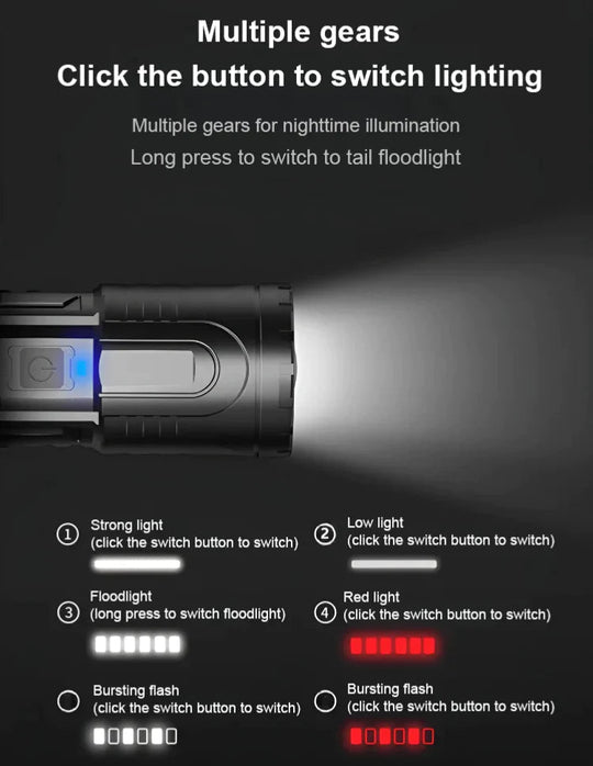 Hvid laserteleskopisk zoomlommelygte