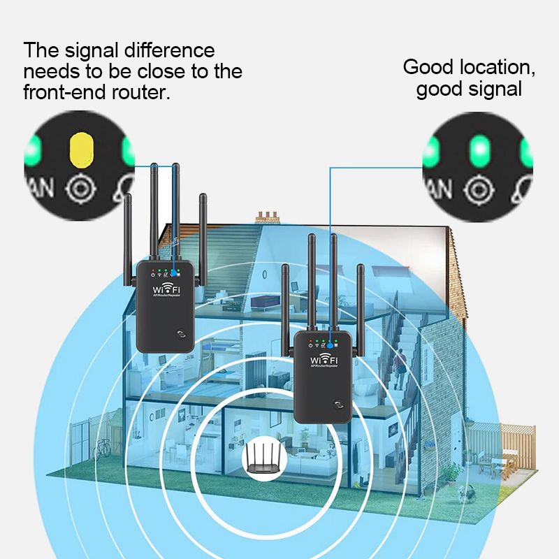 WiFi Extender signalforsterker